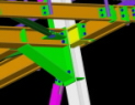 Industrial Structure